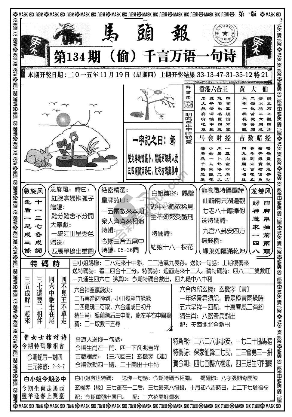 马头报