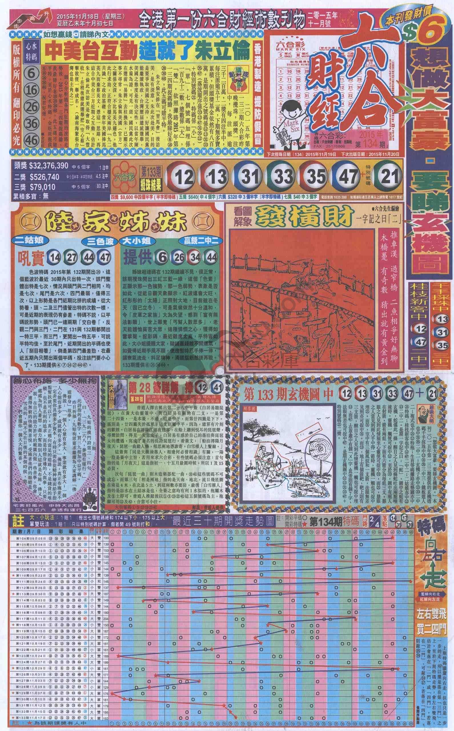 新六合财经