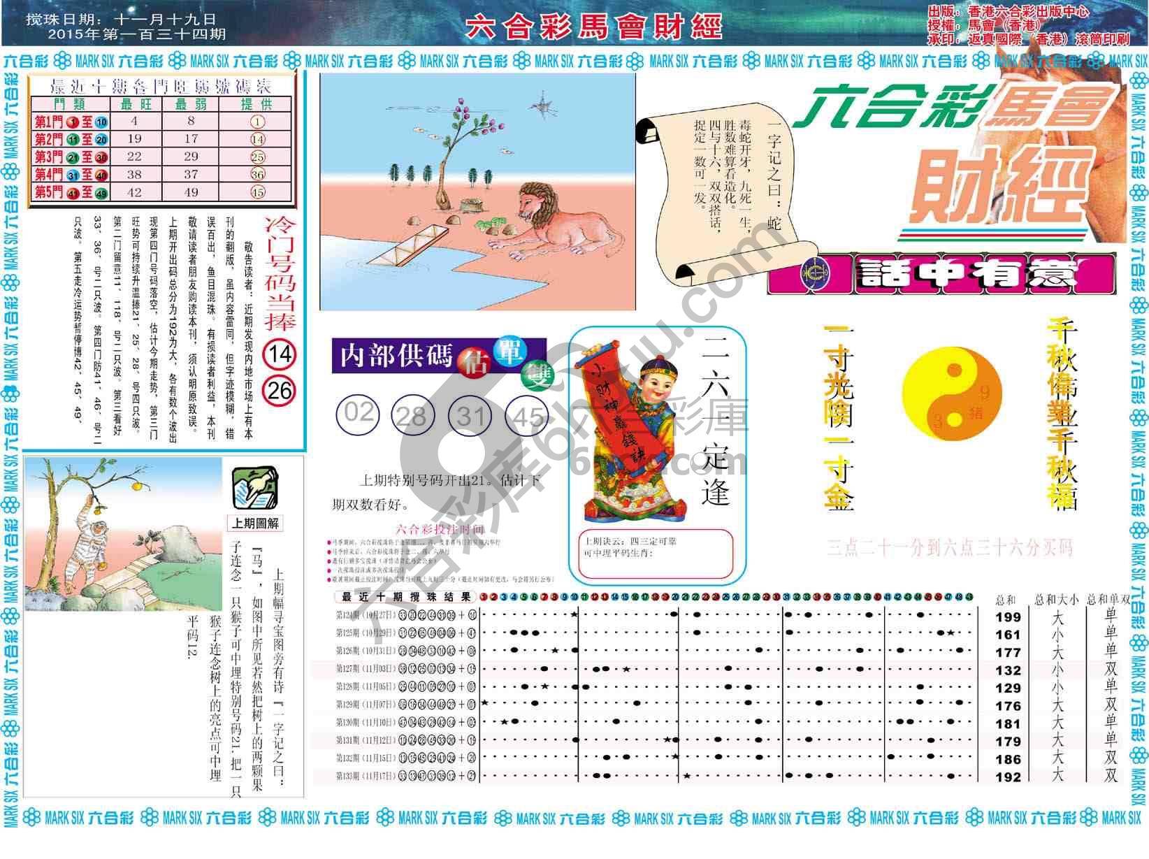 六合彩马会财经