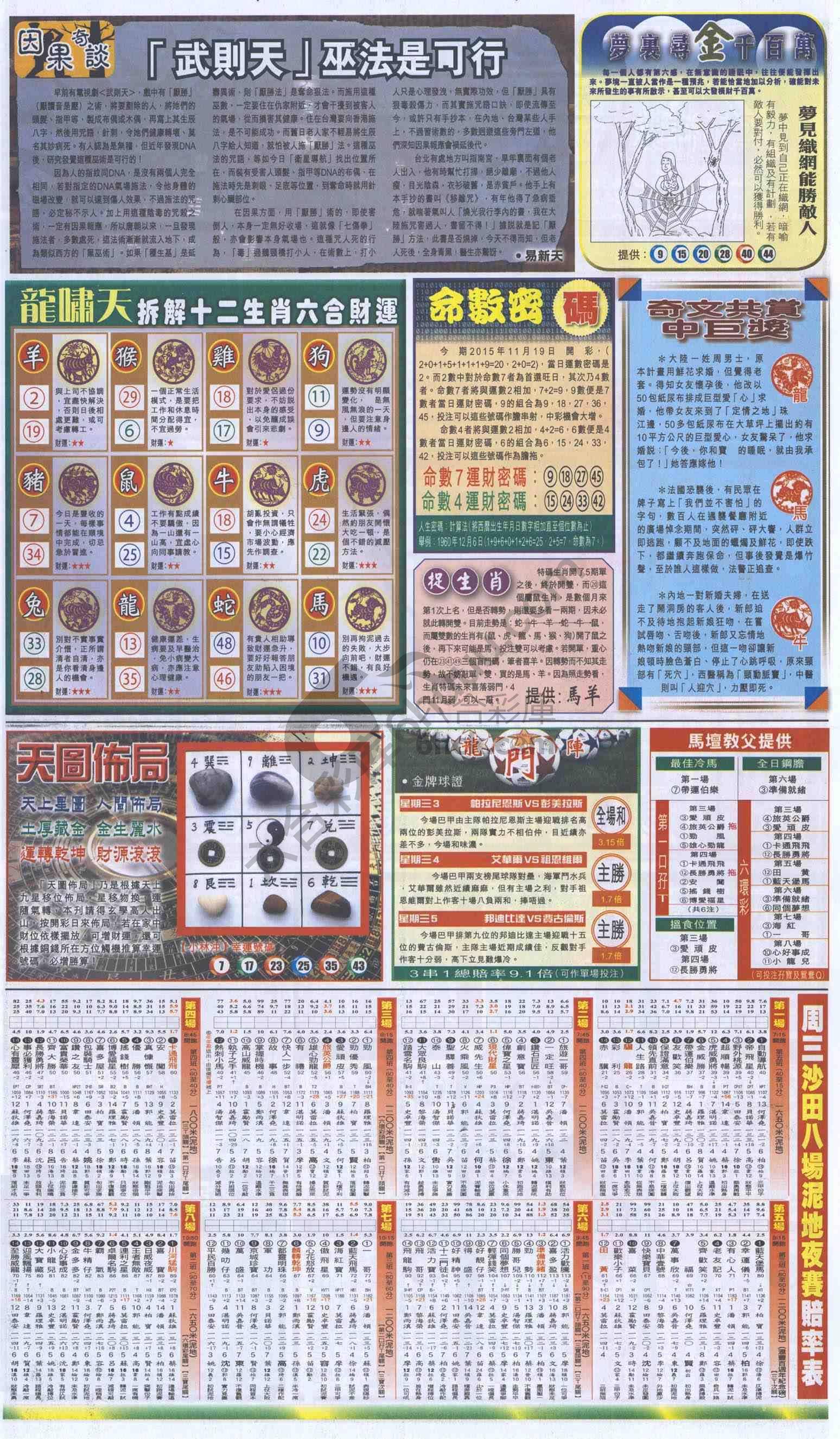 跑狗图