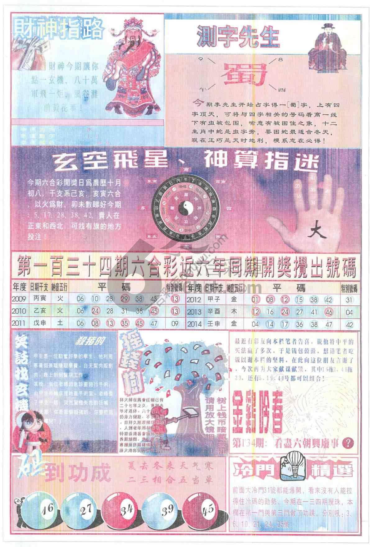 四柱预测