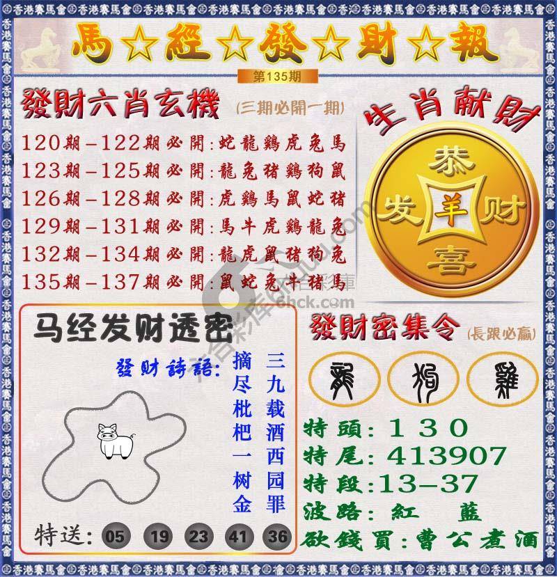 马经发财报