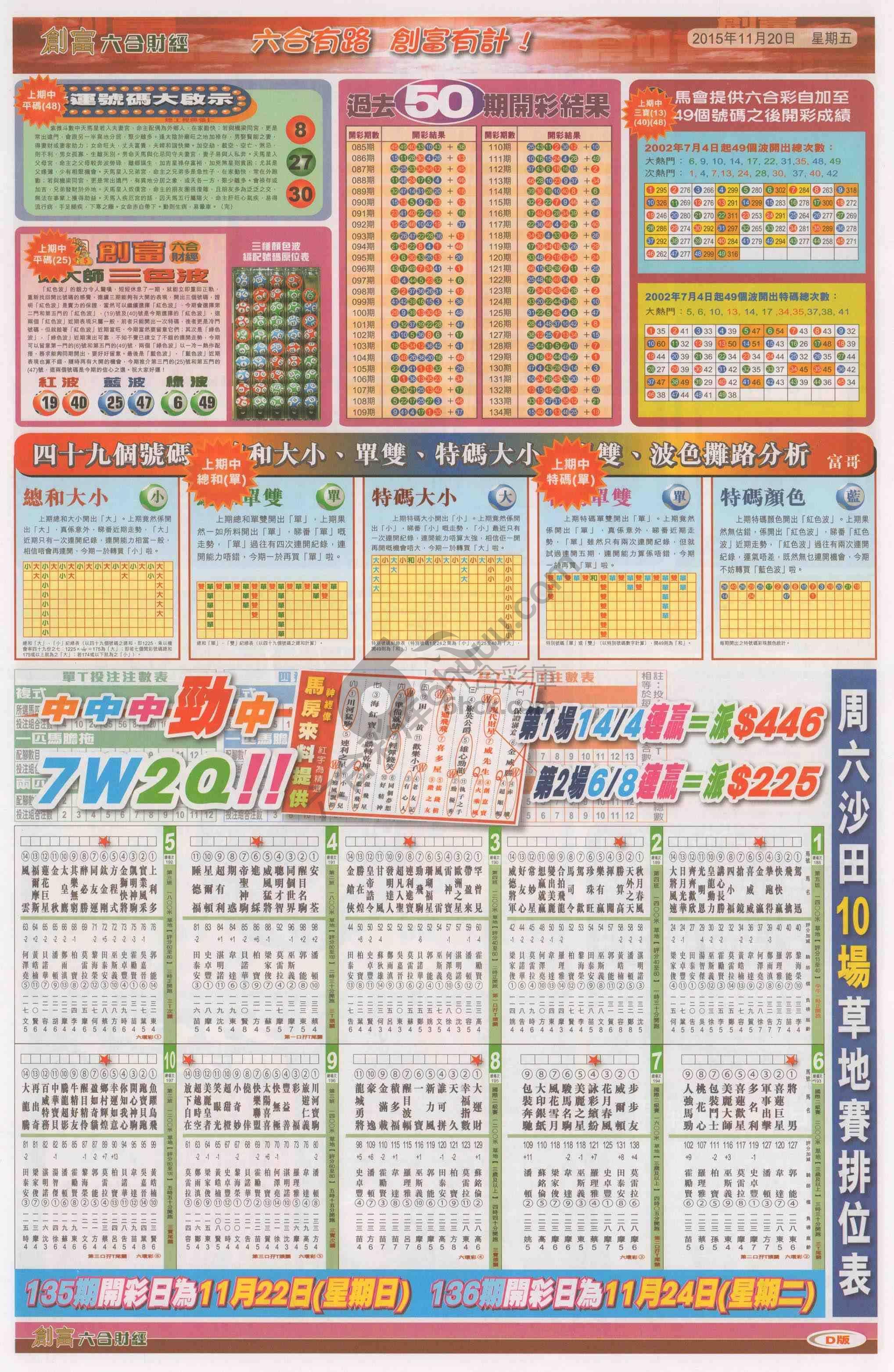 创富