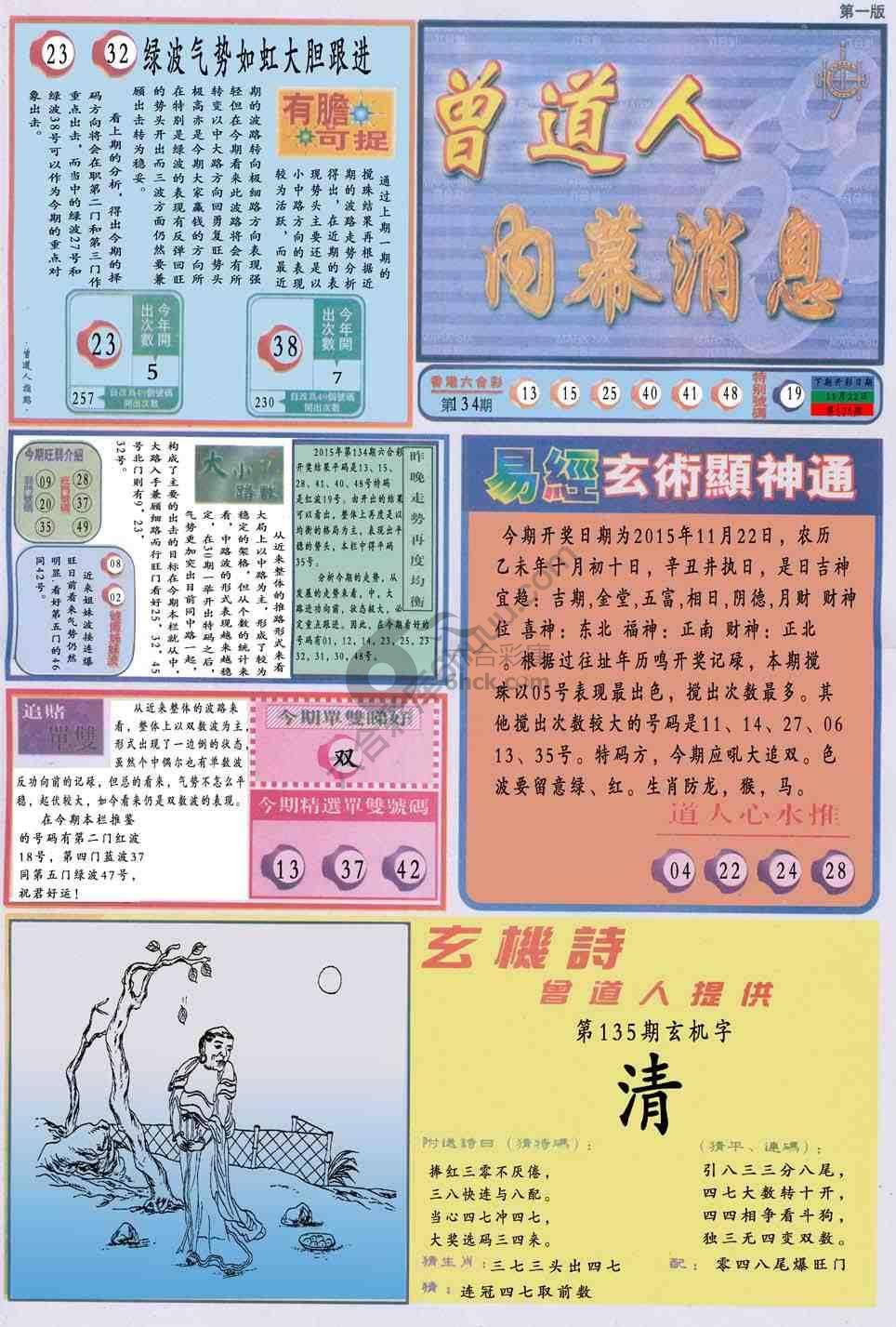 曾道人内幕消息
