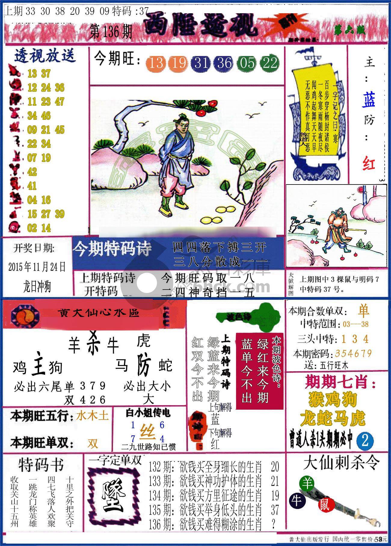 西陲透视（正版）