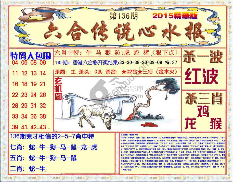 六合传说心水报
