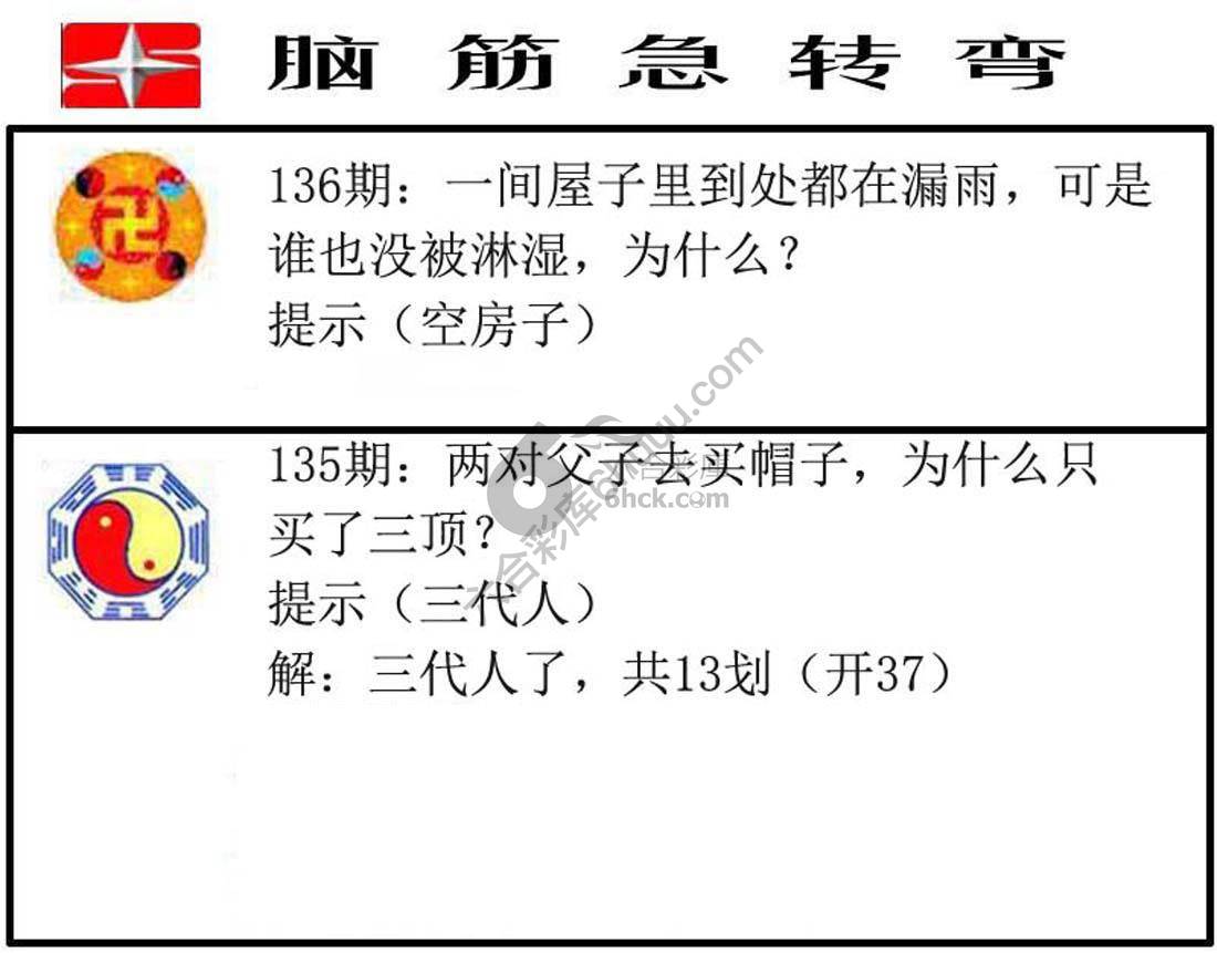 脑筋急转弯