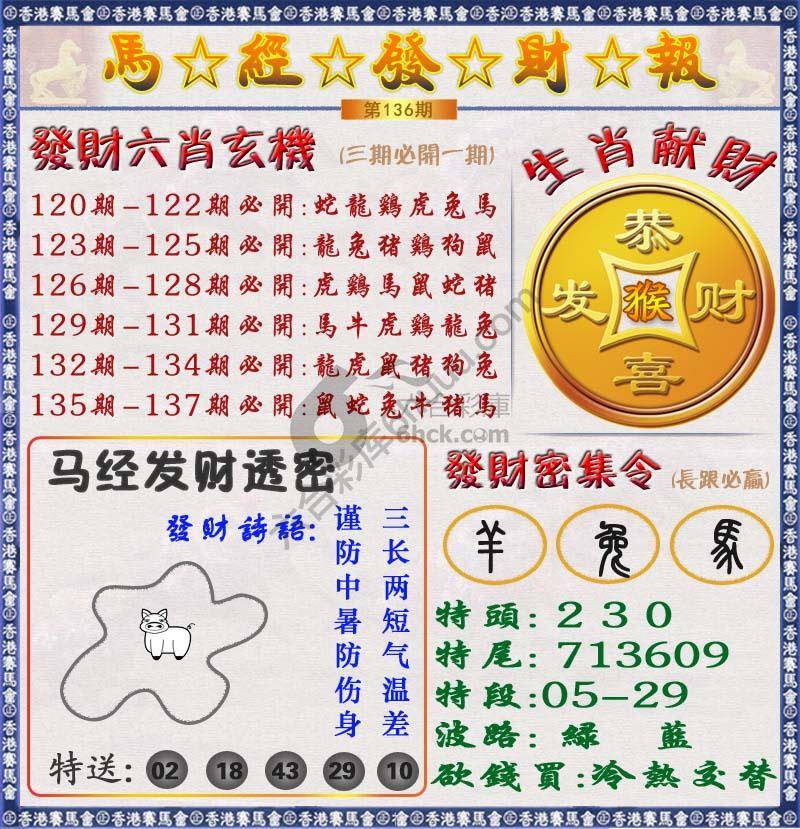 马经发财报
