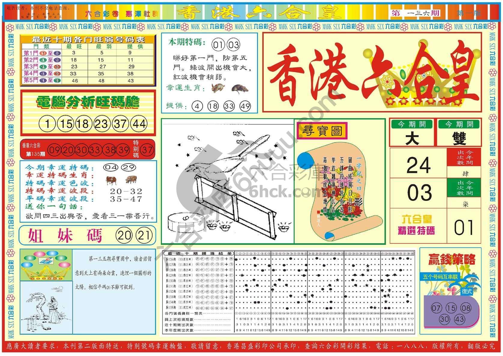 香港六合皇