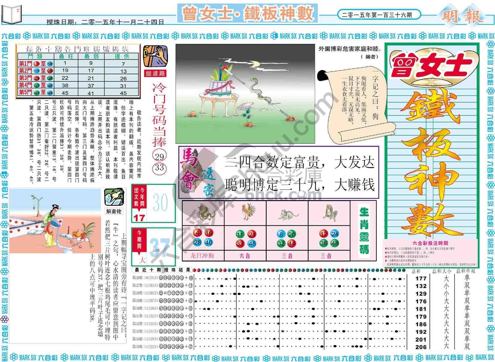 曾女士铁板神数