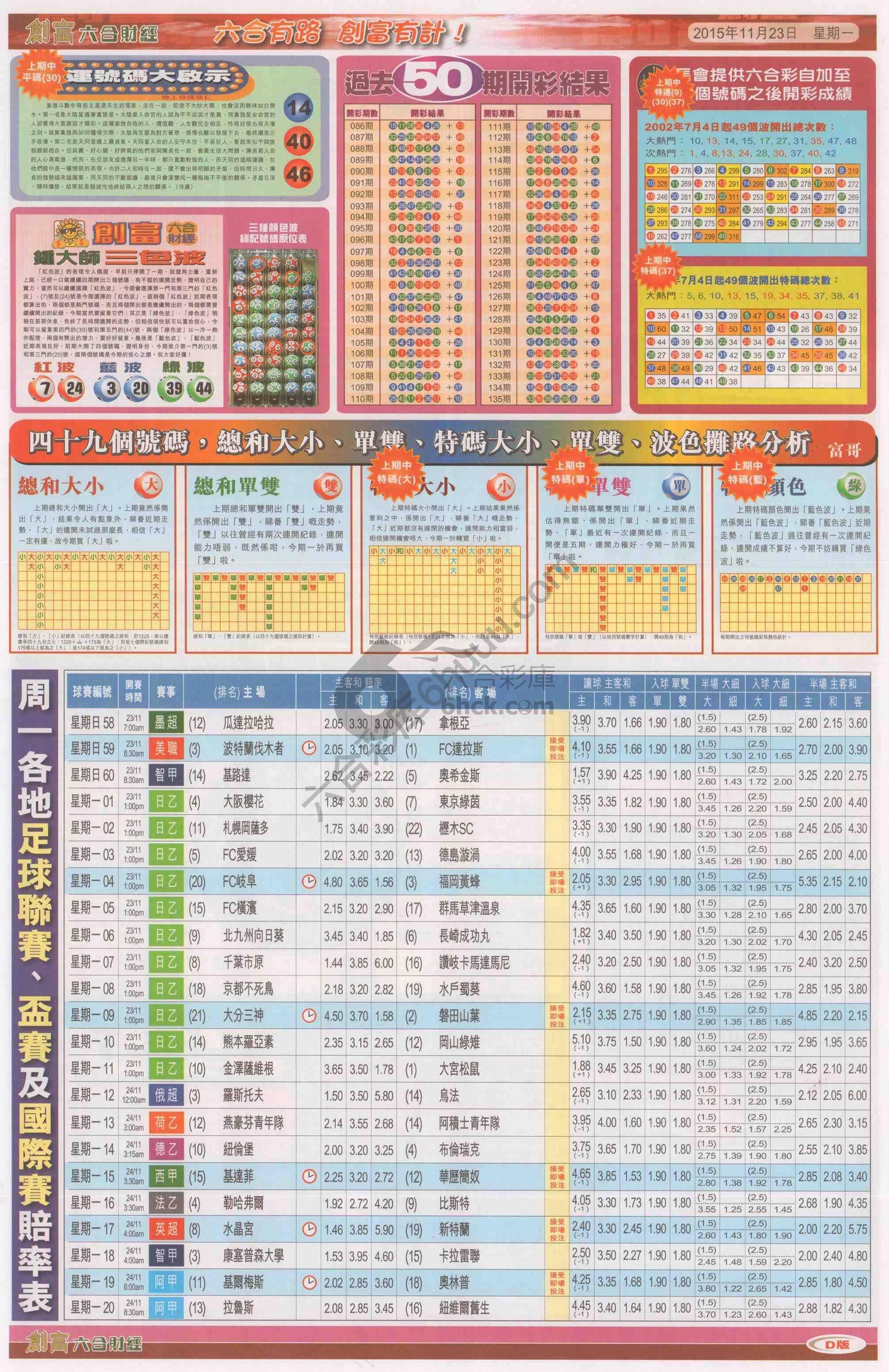 创富