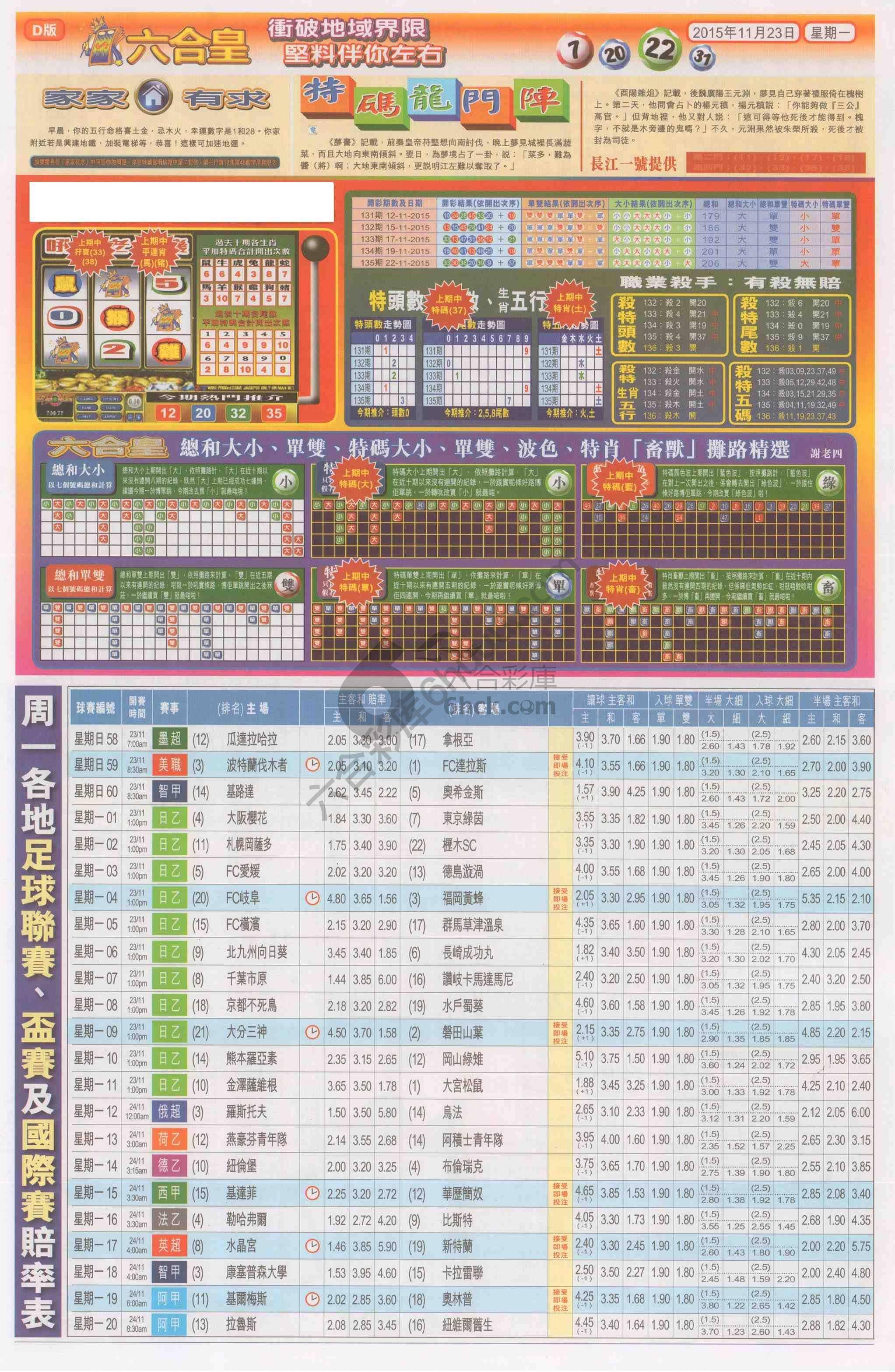 六合皇