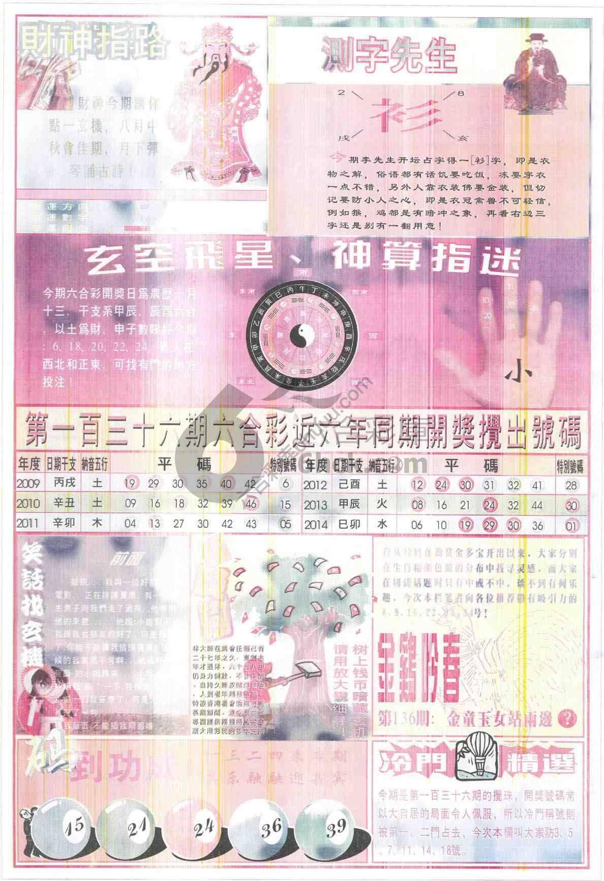 四柱预测