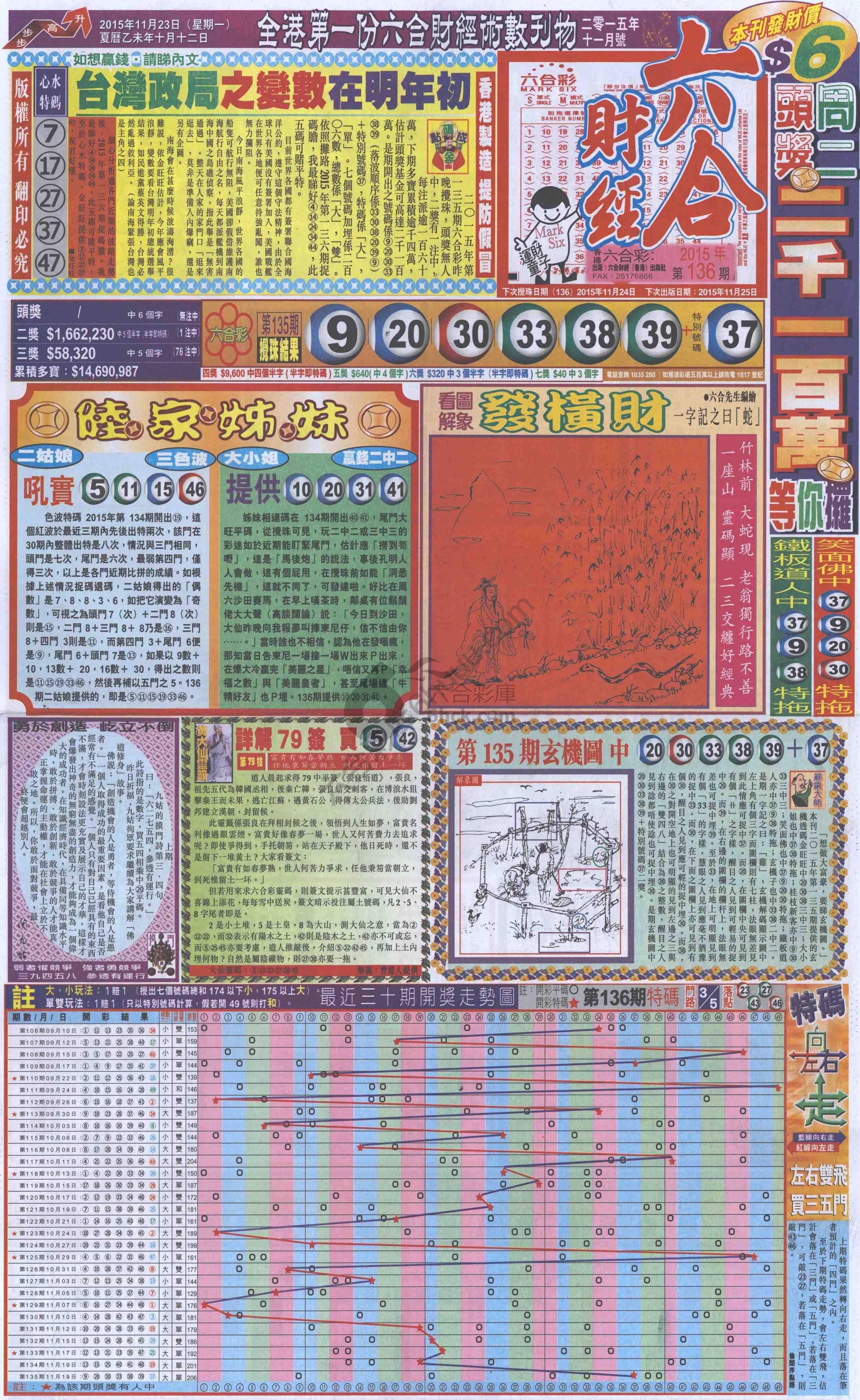 新六合财经