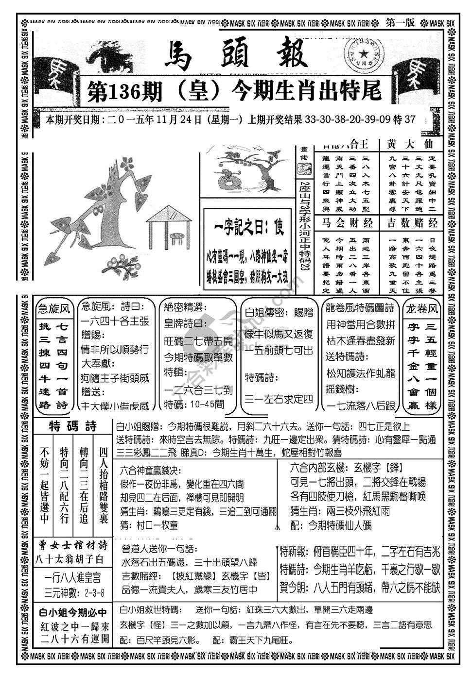马头报
