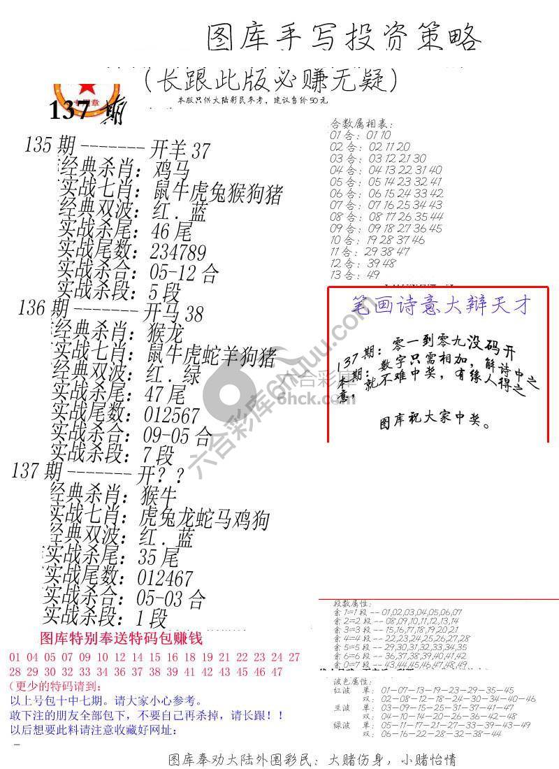 手写投资策略