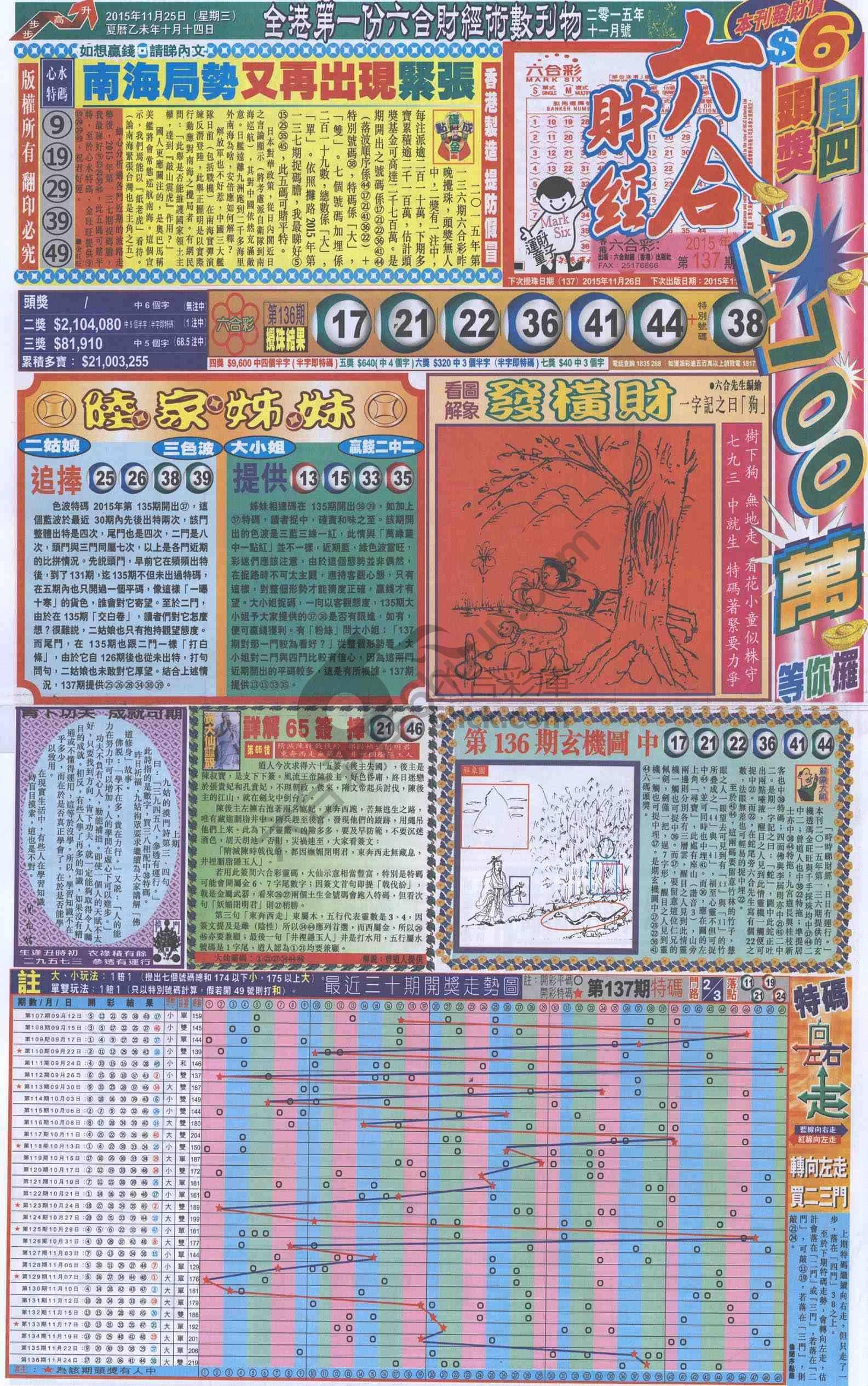 新六合财经
