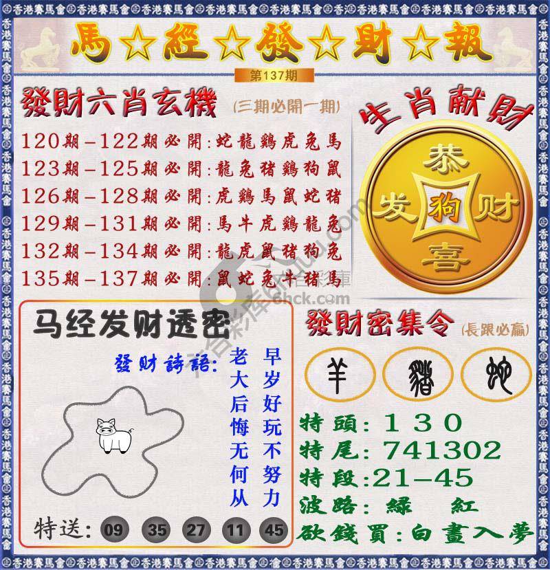 马经发财报