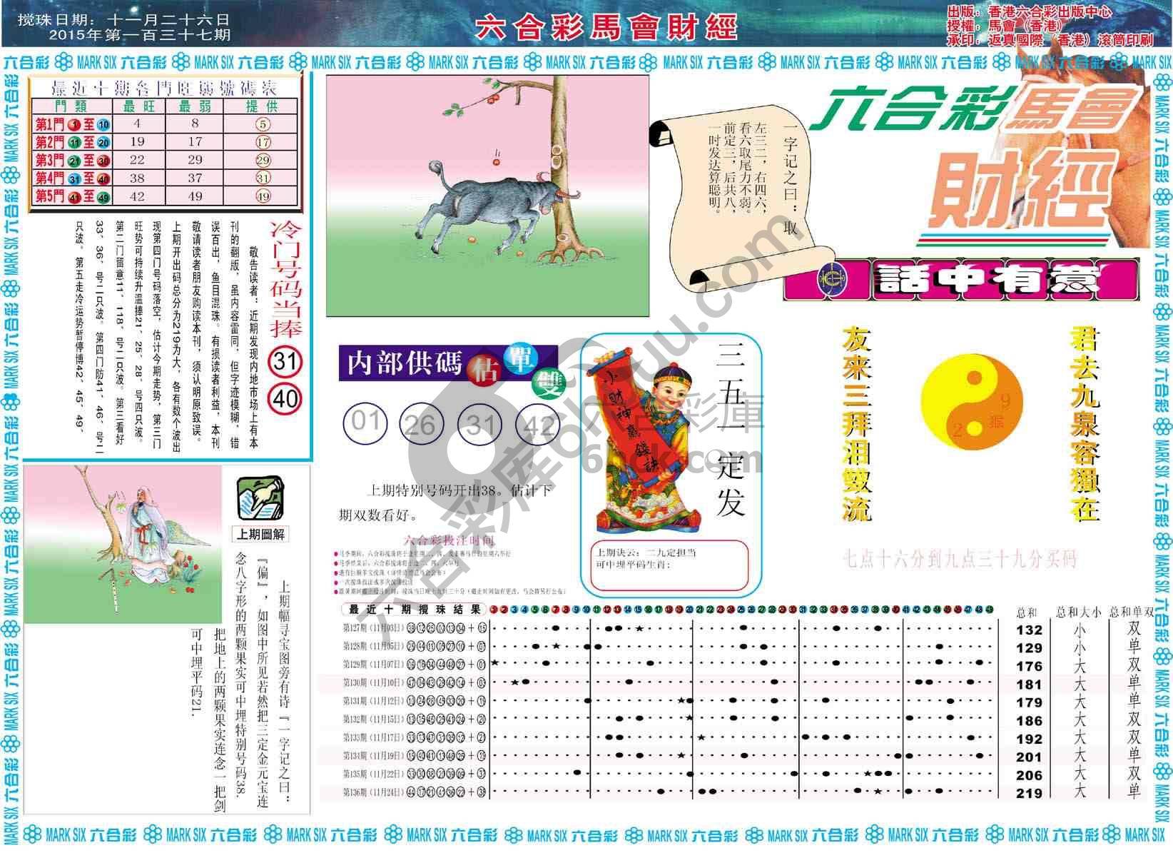 六合彩马会财经