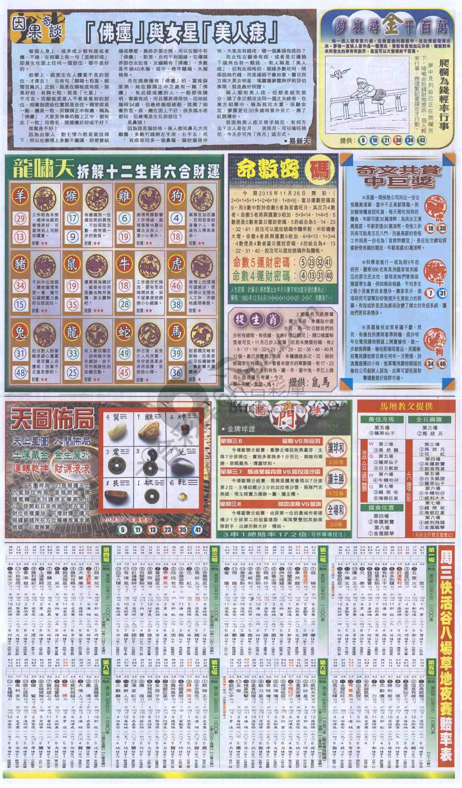 跑狗图
