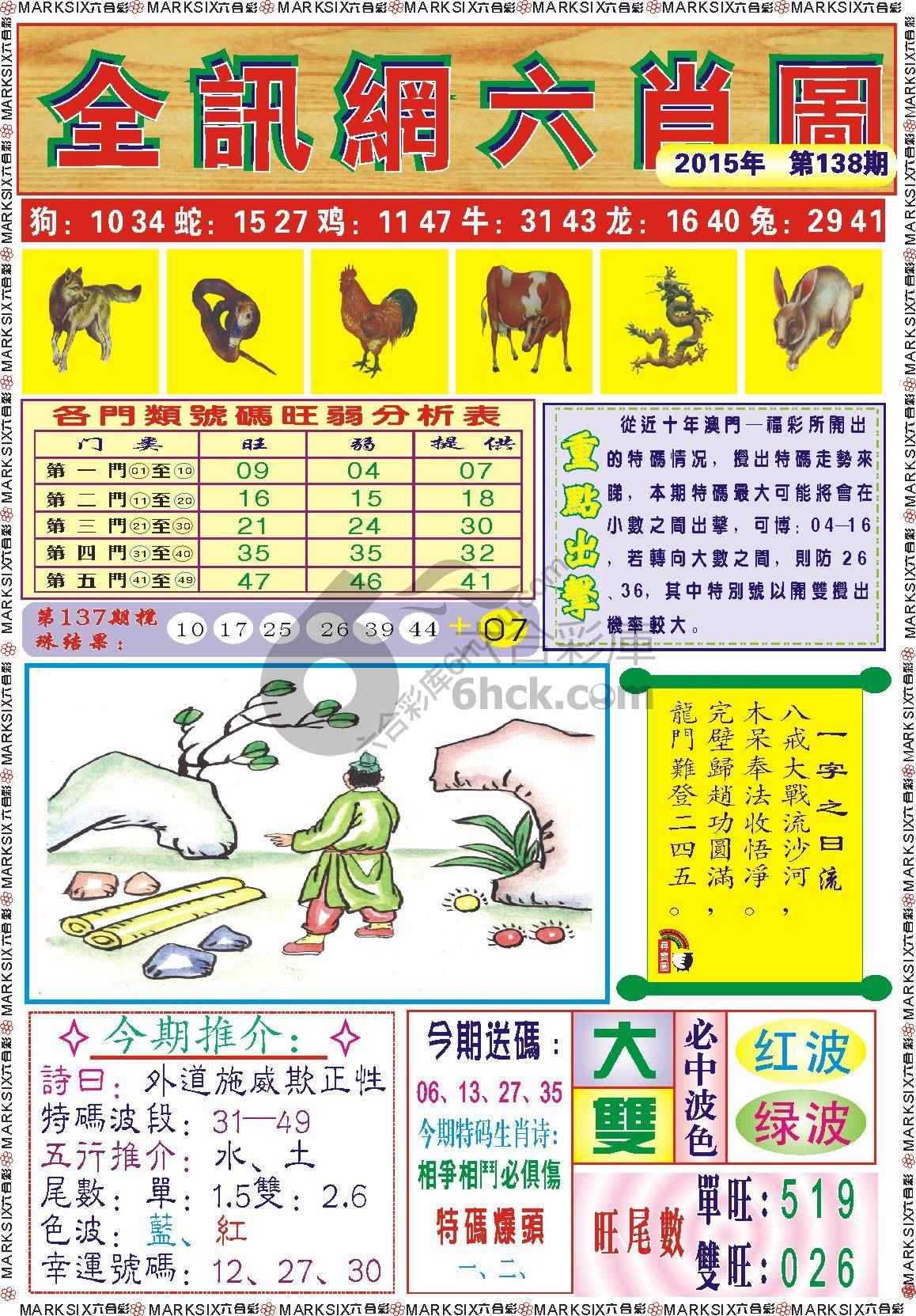 全讯网六肖图