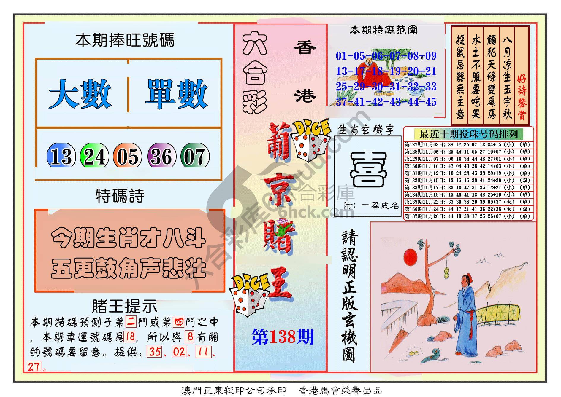 葡京赌王