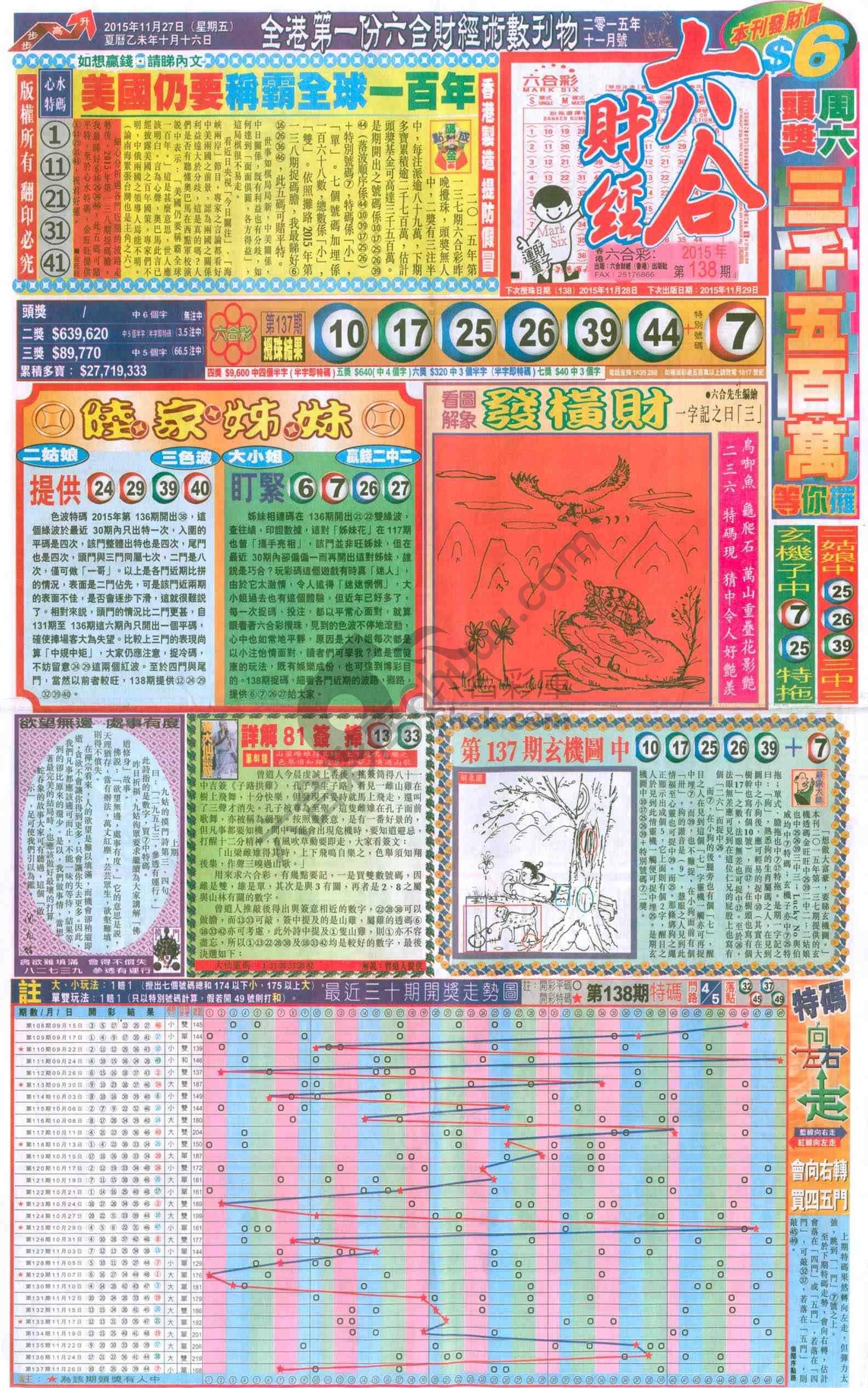 新六合财经