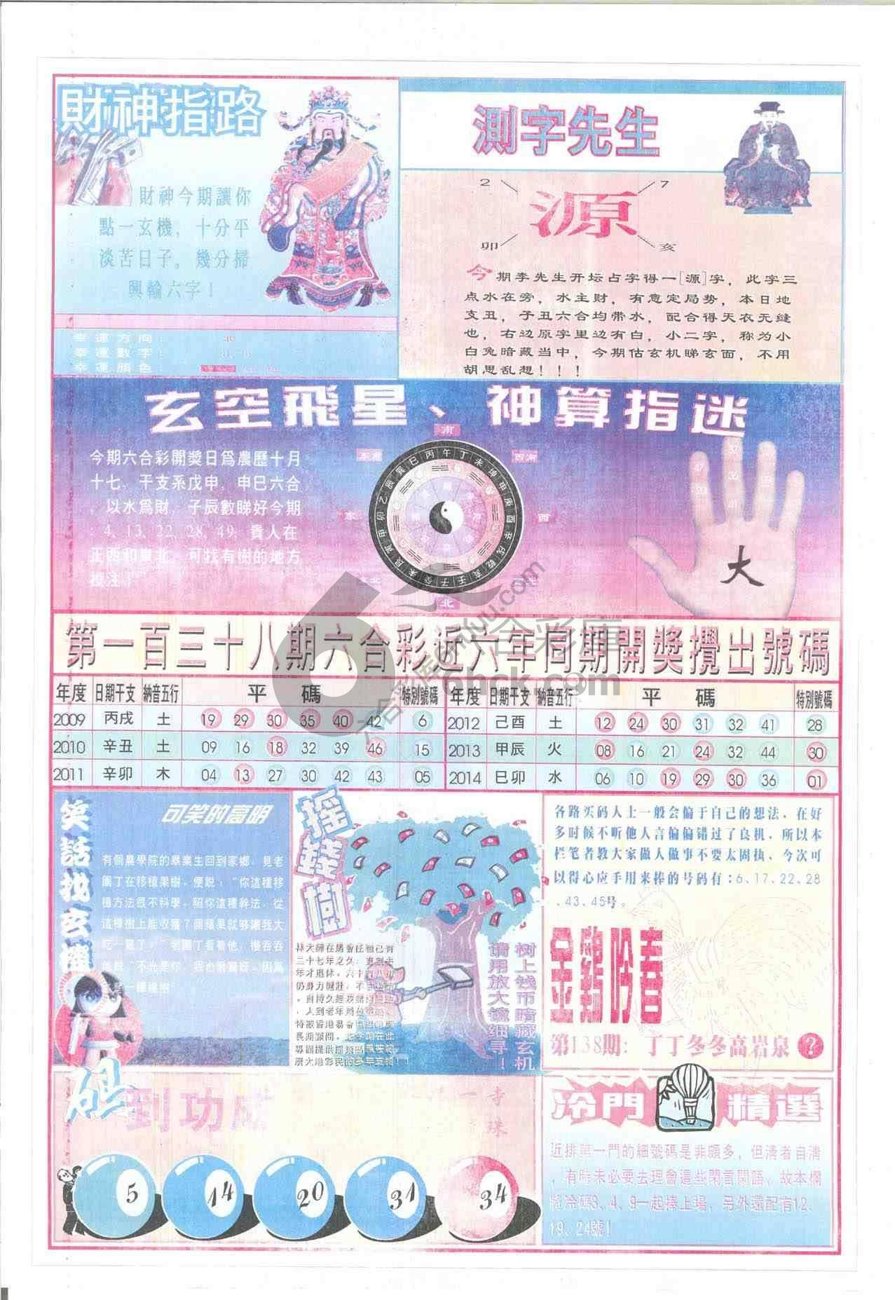 四柱预测