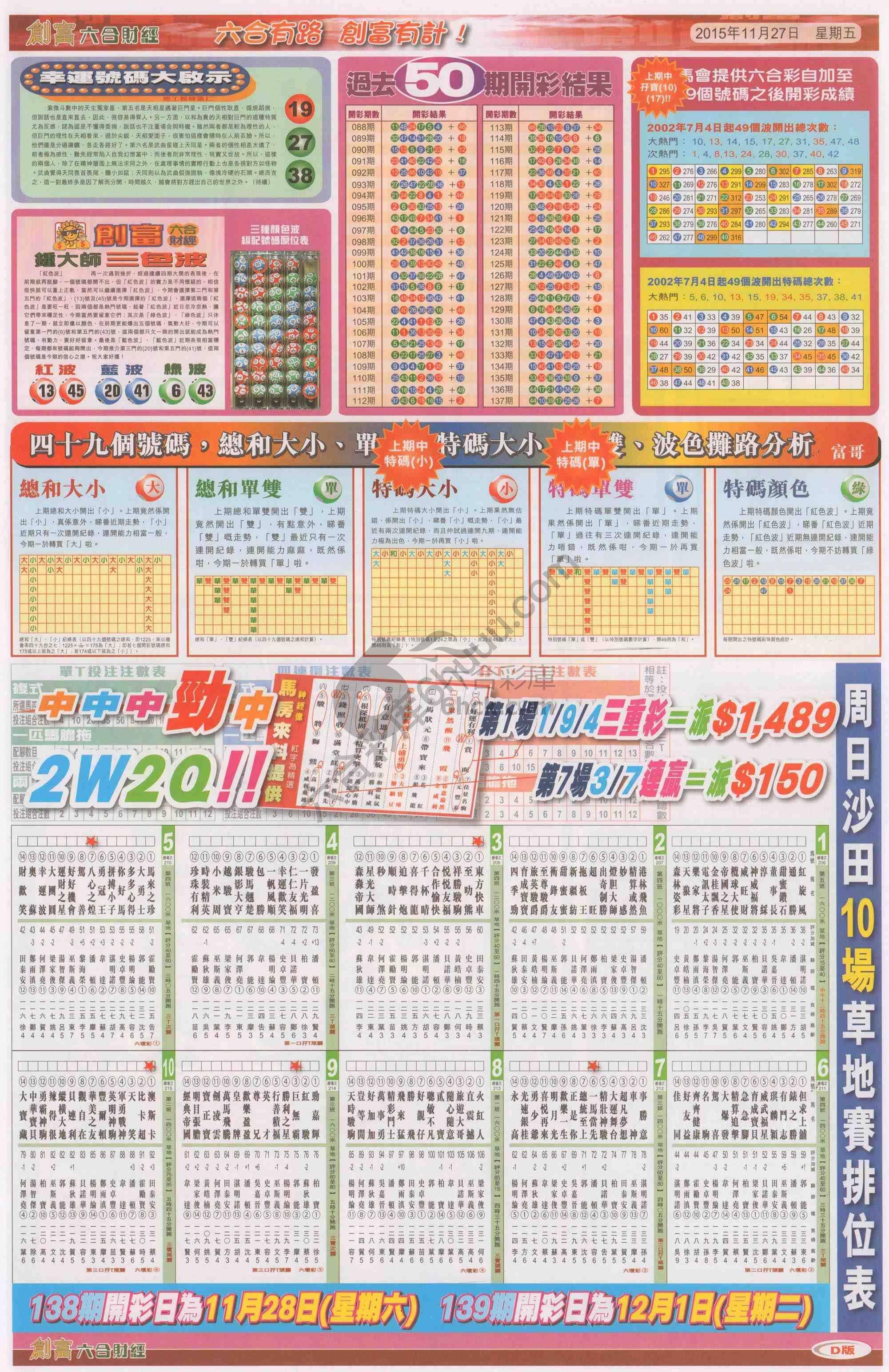 创富
