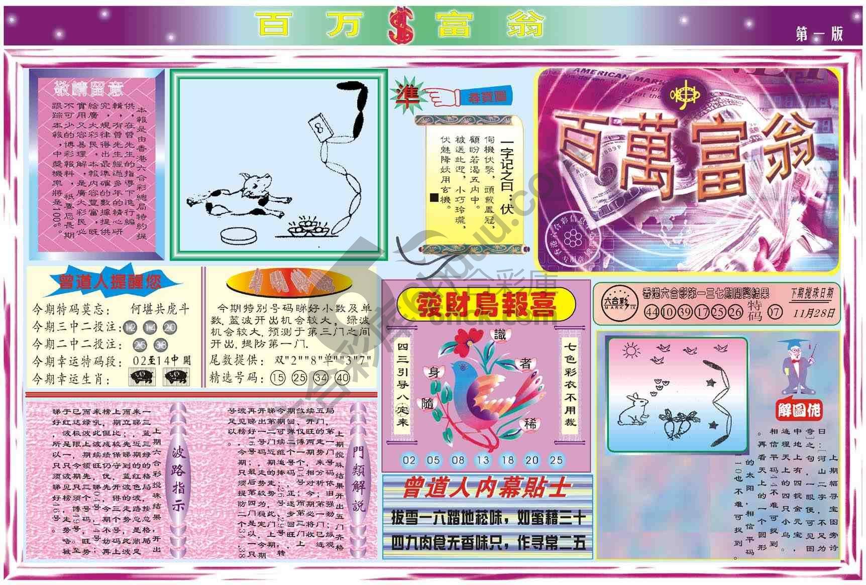 百万富翁