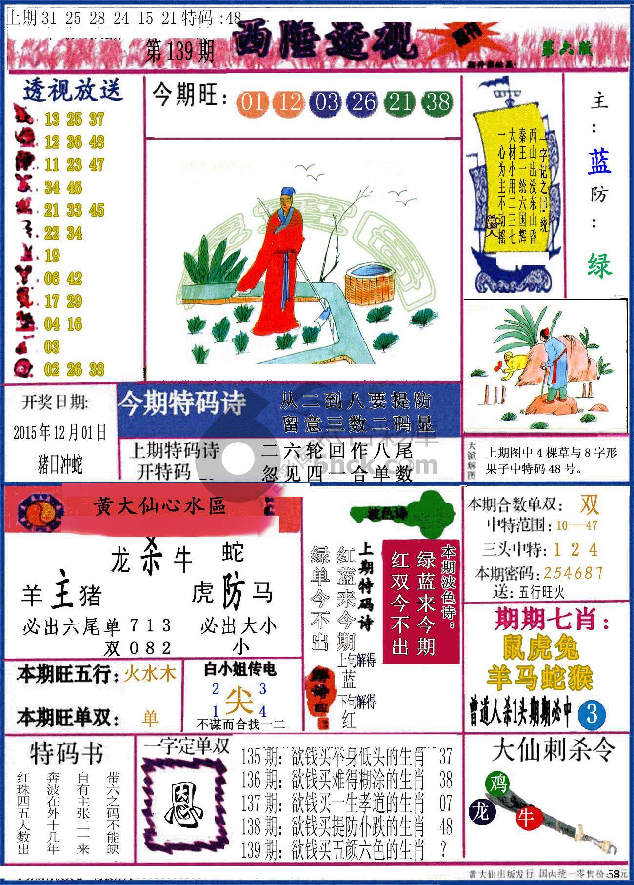 西陲透视（正版）