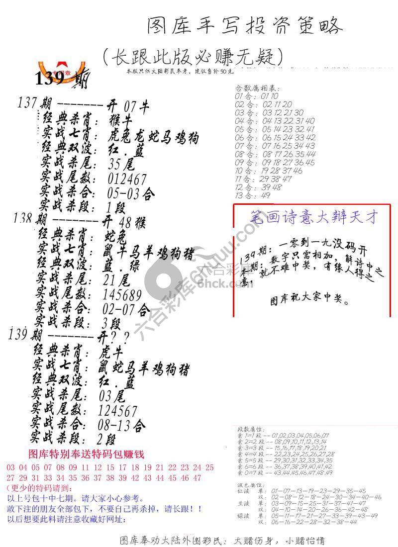 手写投资策略
