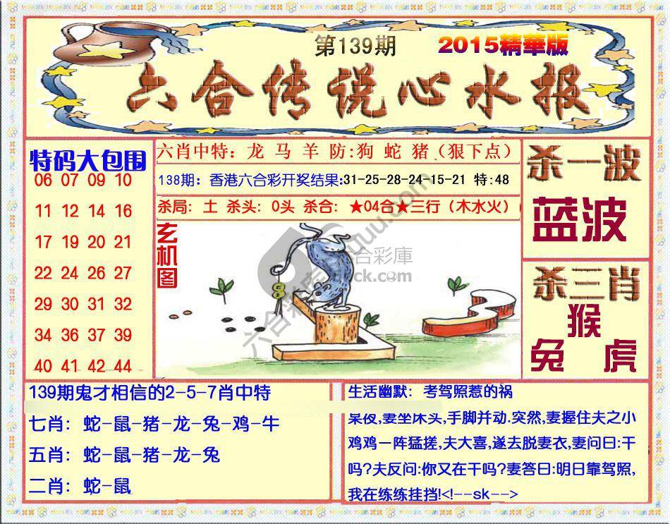 六合传说心水报