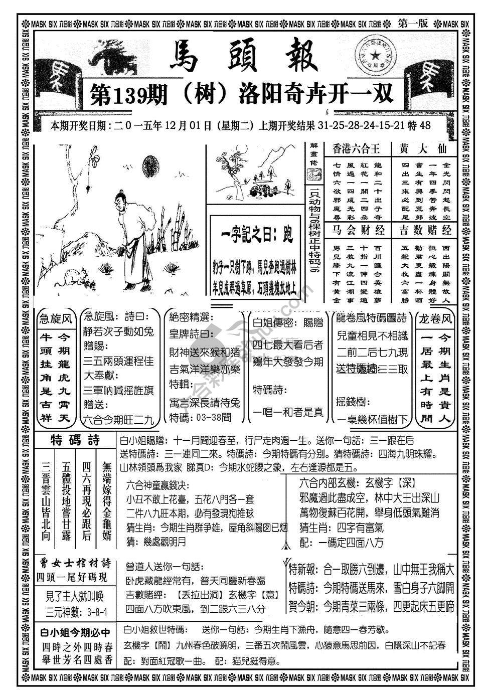 马头报