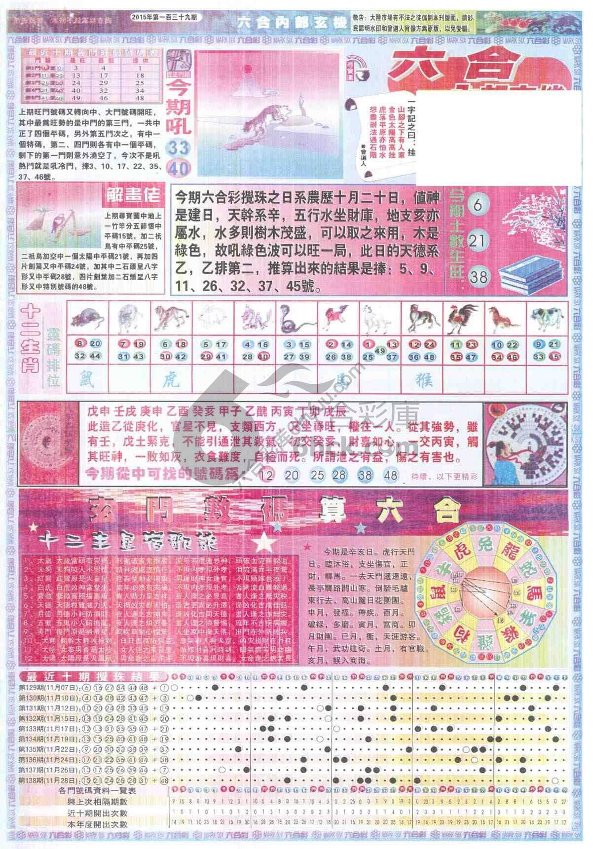 六合内部玄机