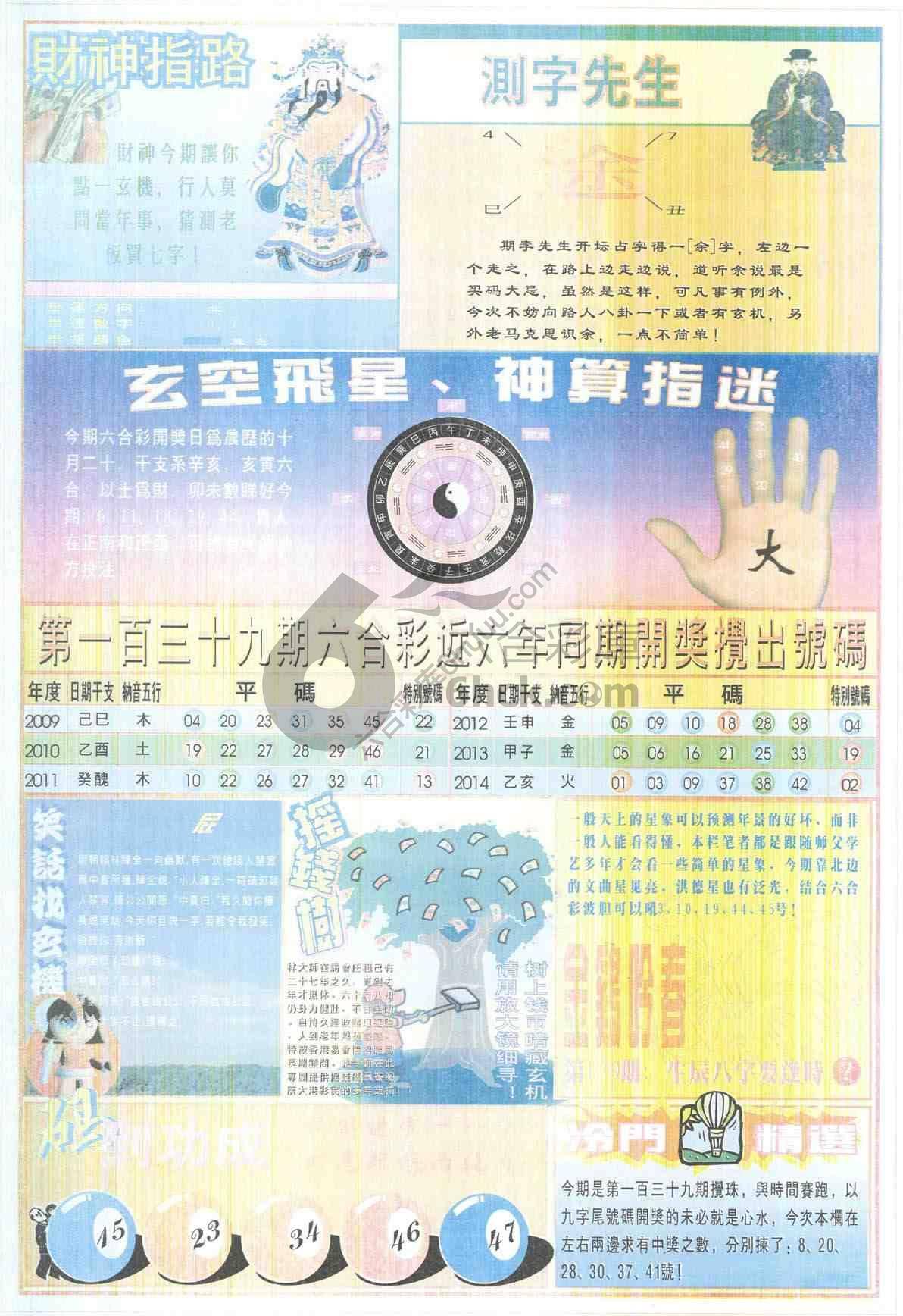 四柱预测