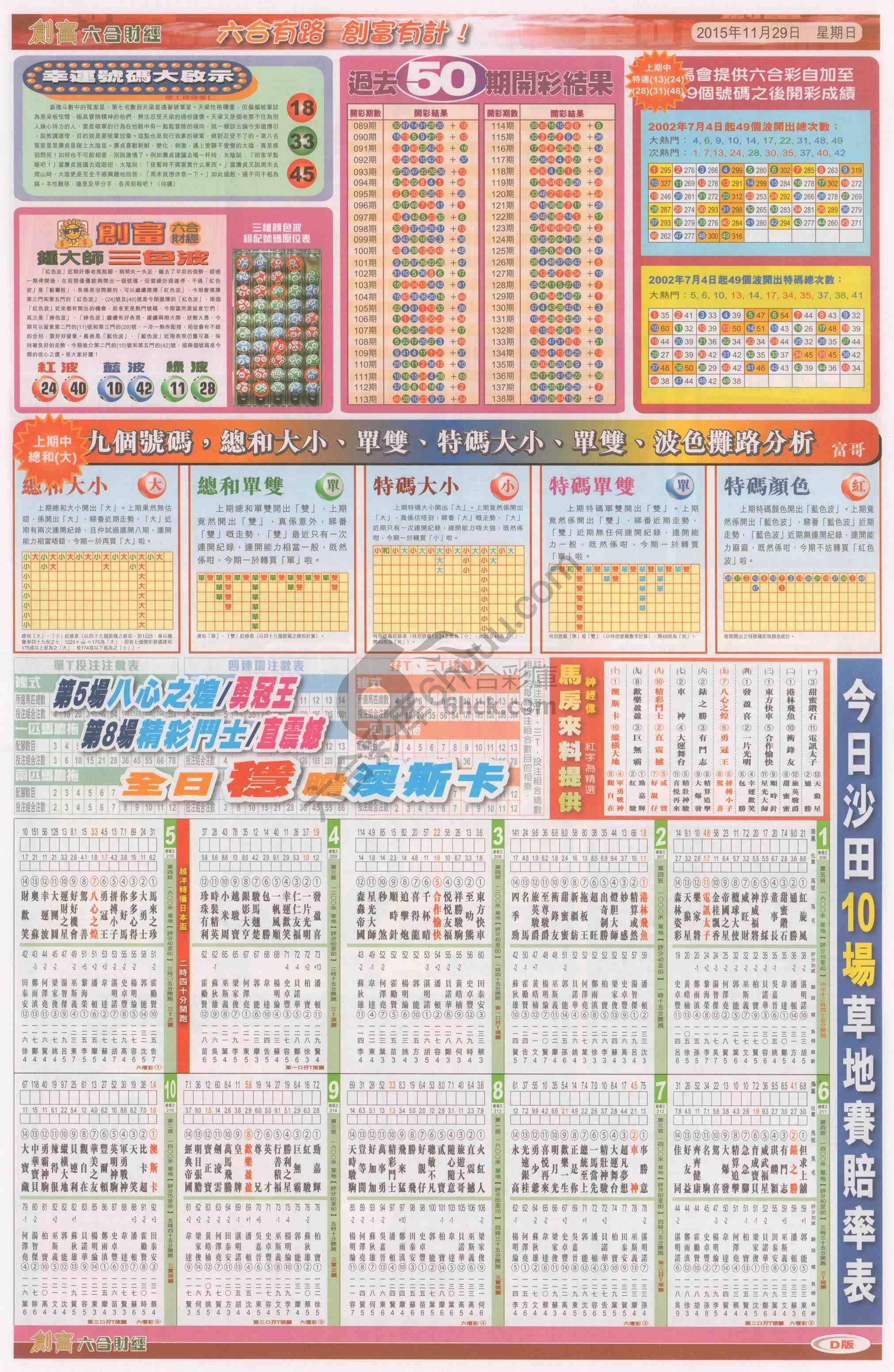创富