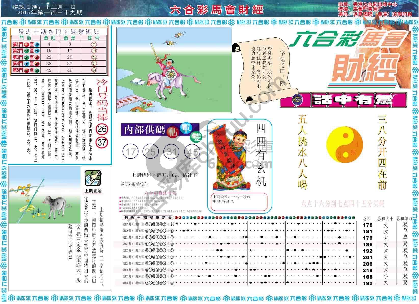 六合彩马会财经