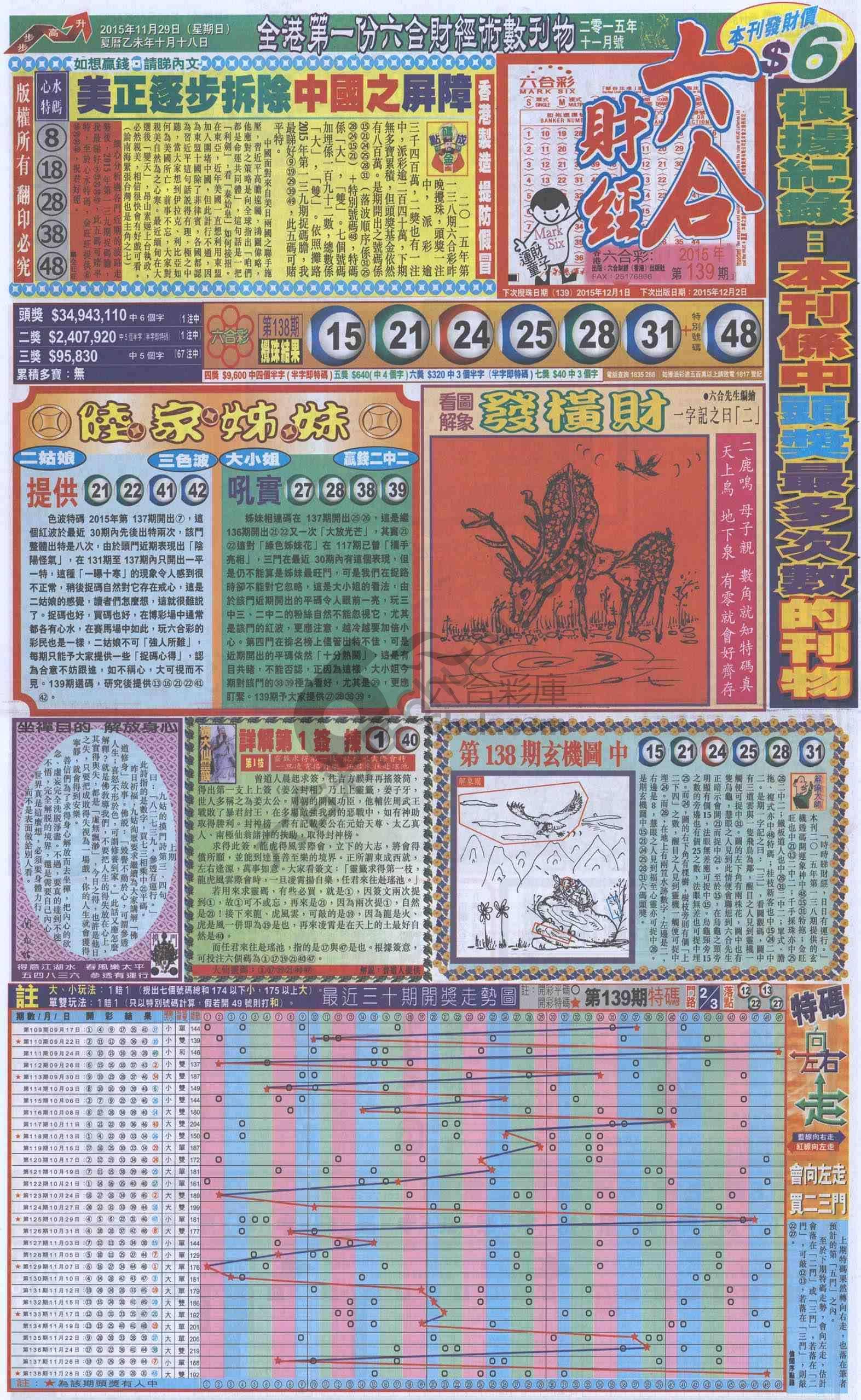 新六合财经