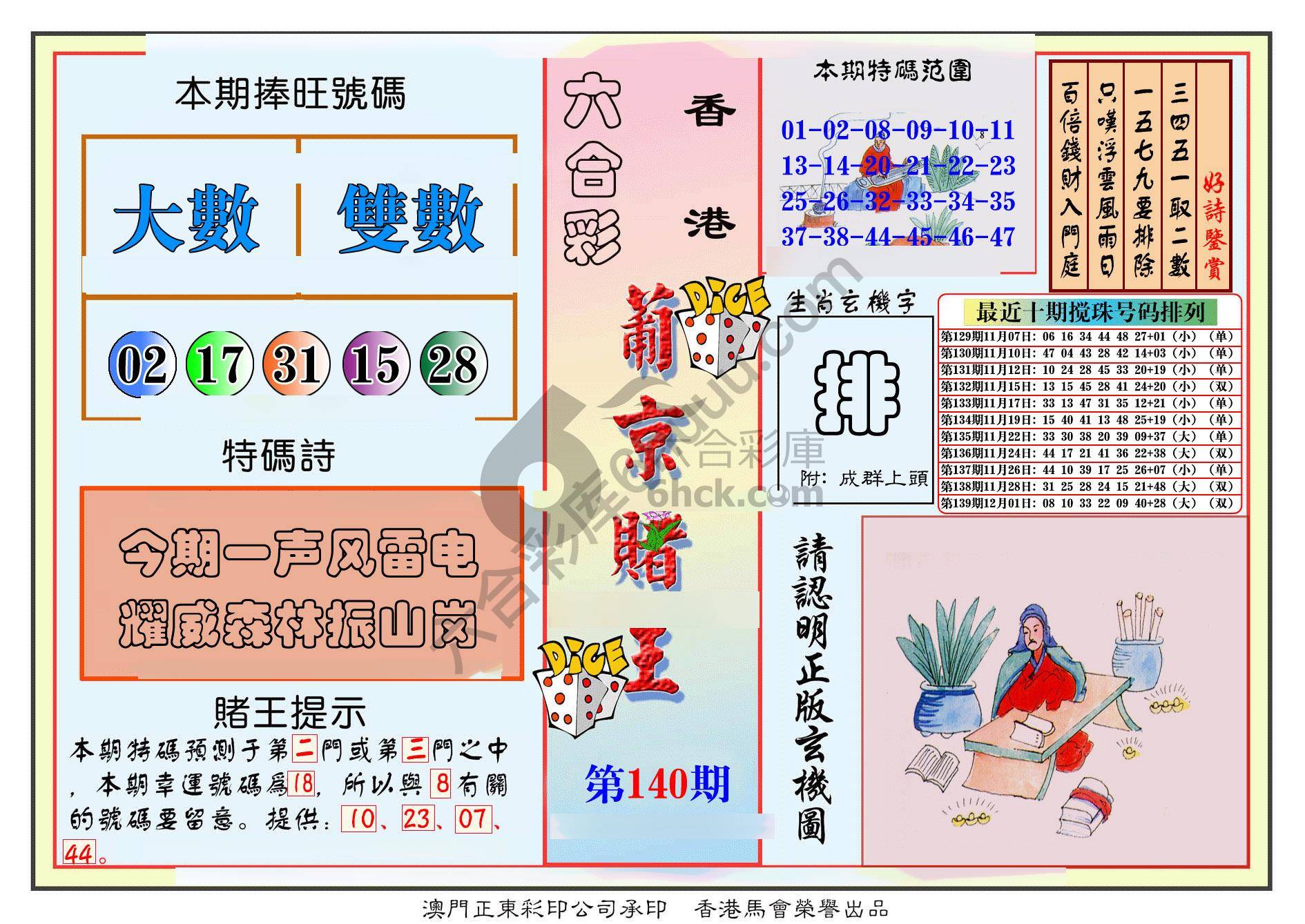 葡京赌王