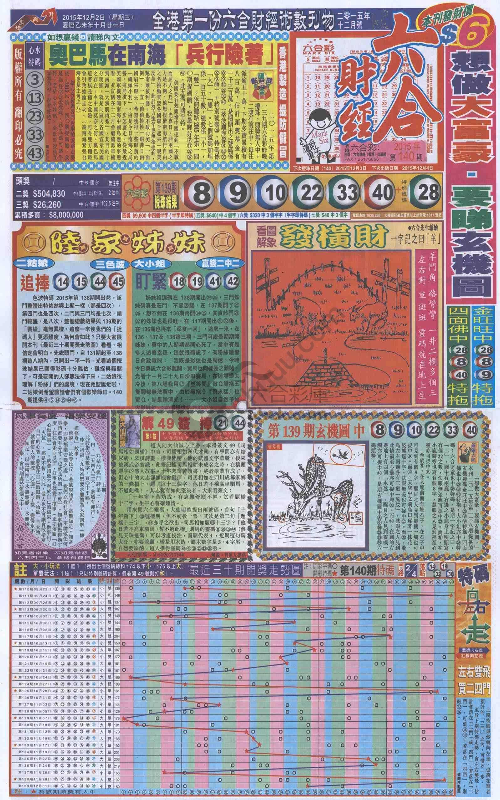 新六合财经