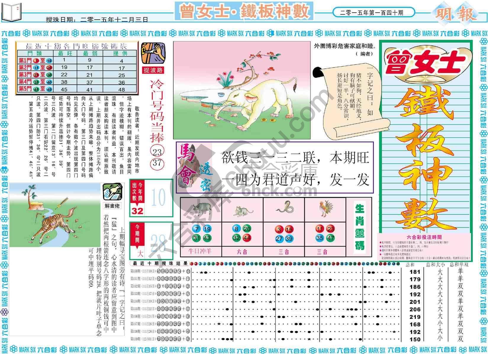 曾女士铁板神数