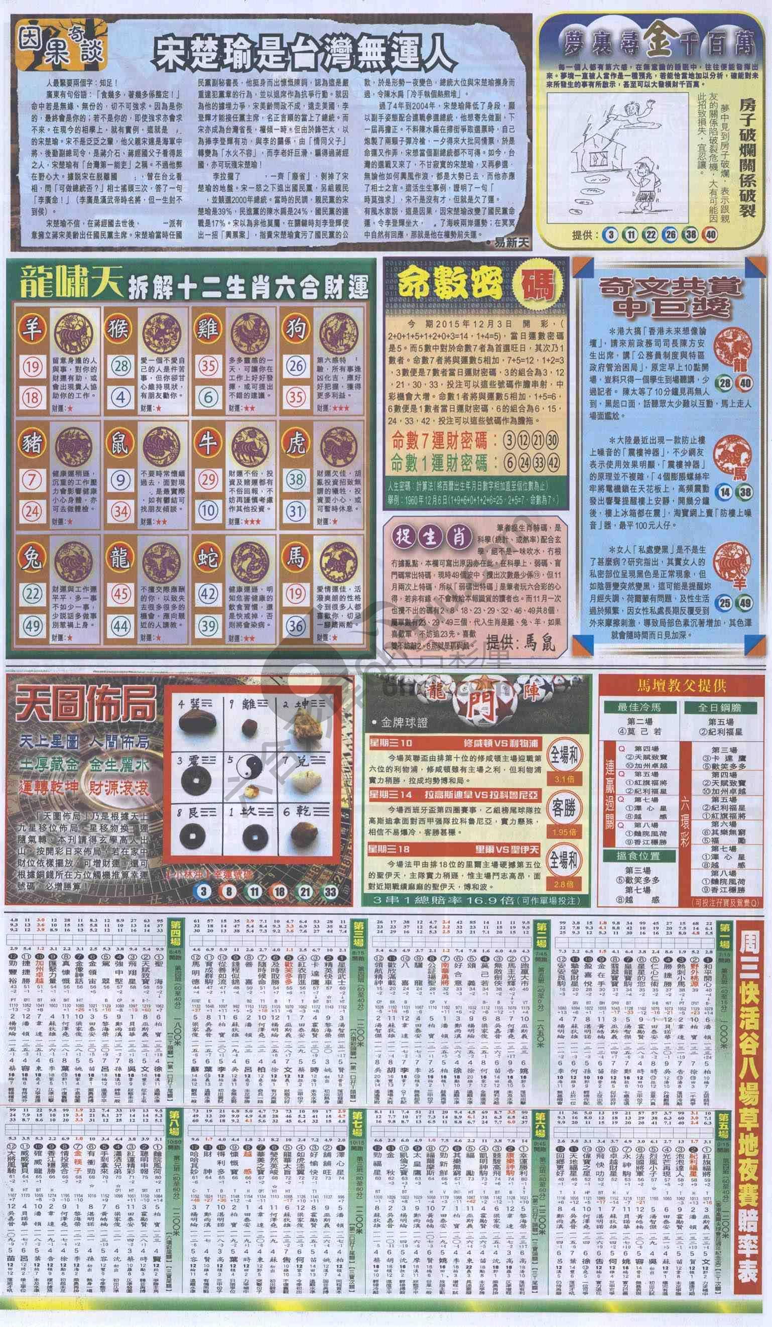 跑狗图