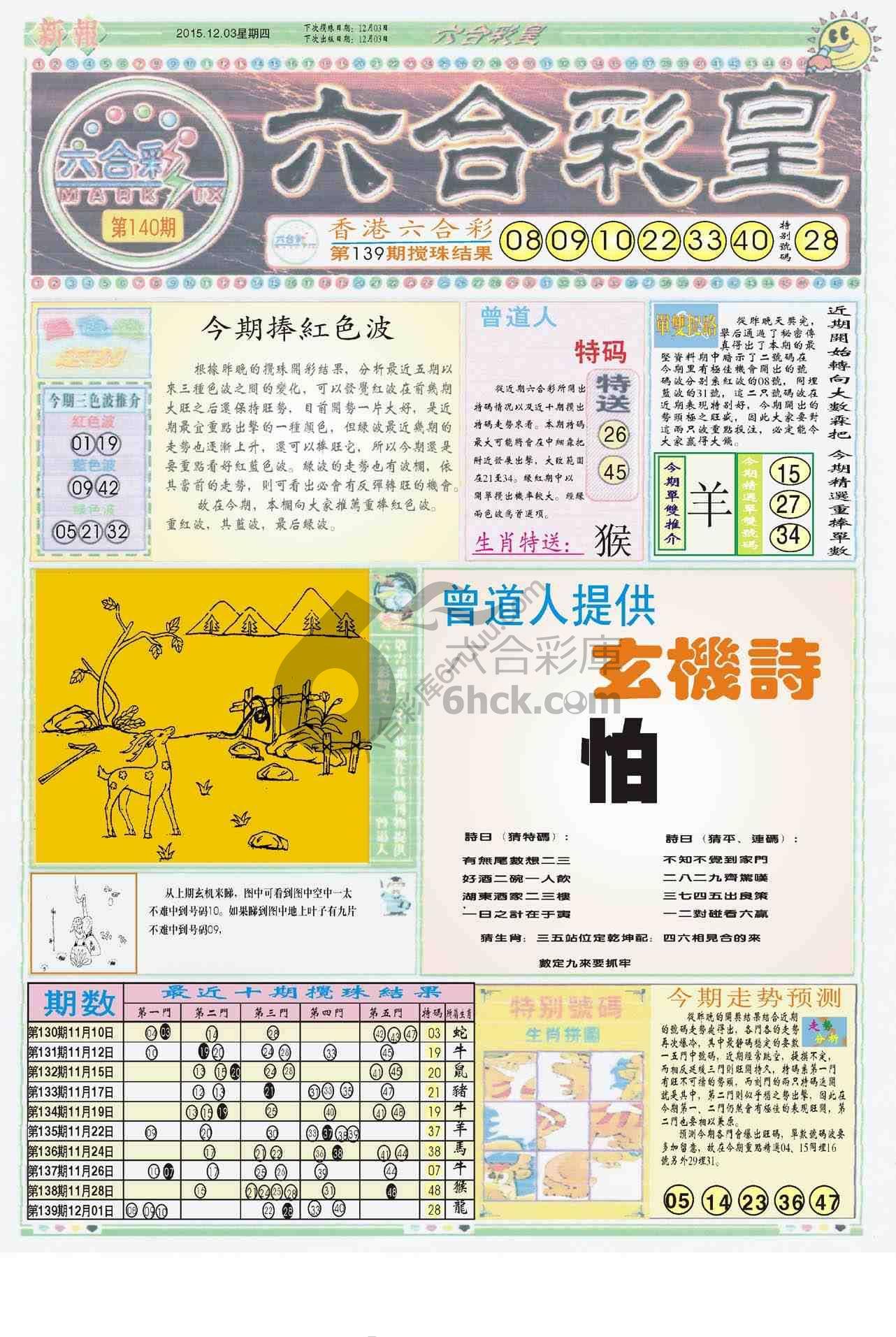 六合彩皇