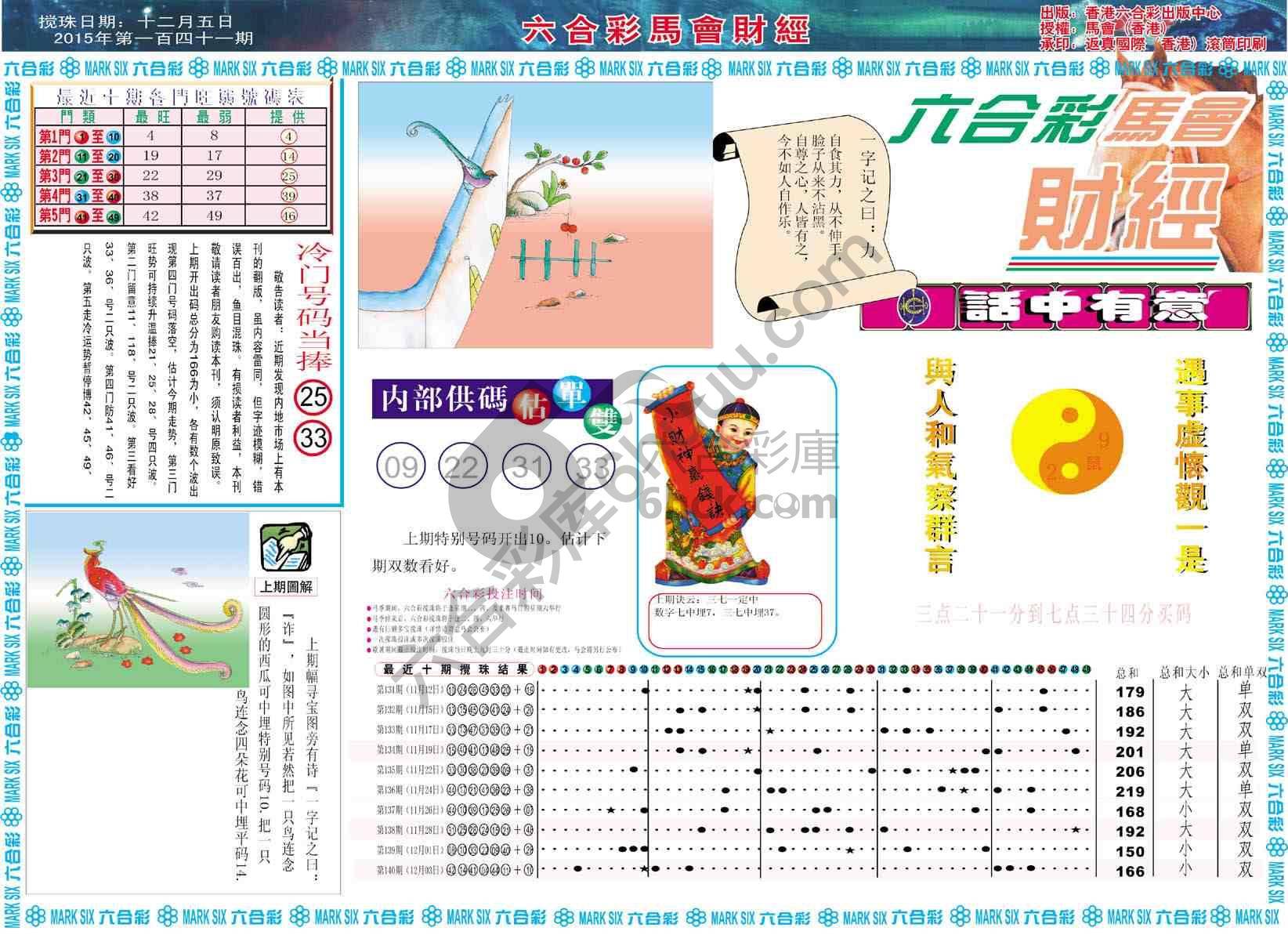 六合彩马会财经