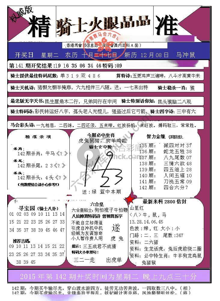 骑士火眼晶晶