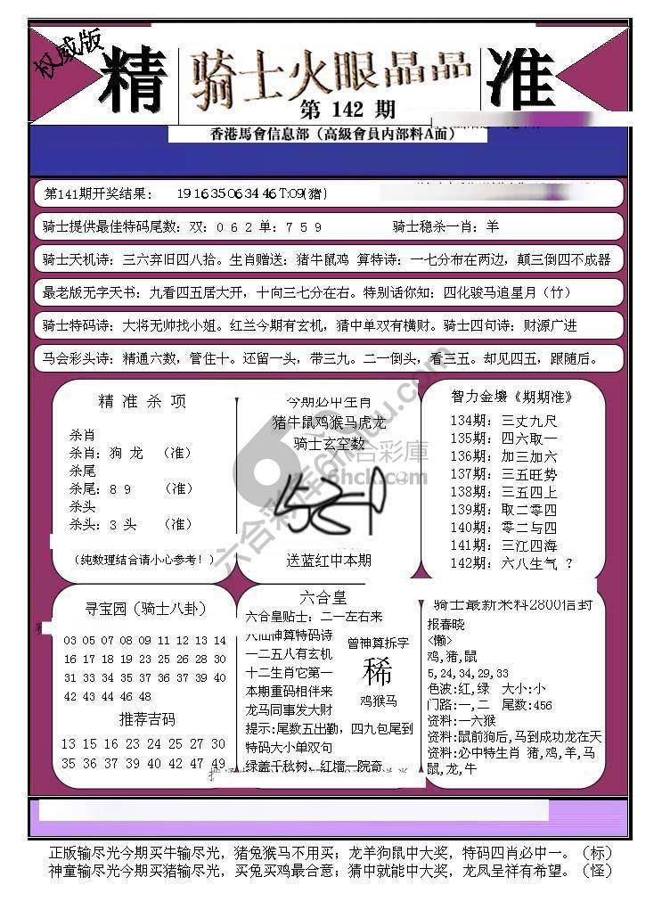 骑士火眼晶晶