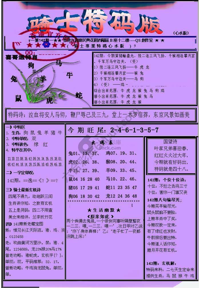 另类骑士特码版