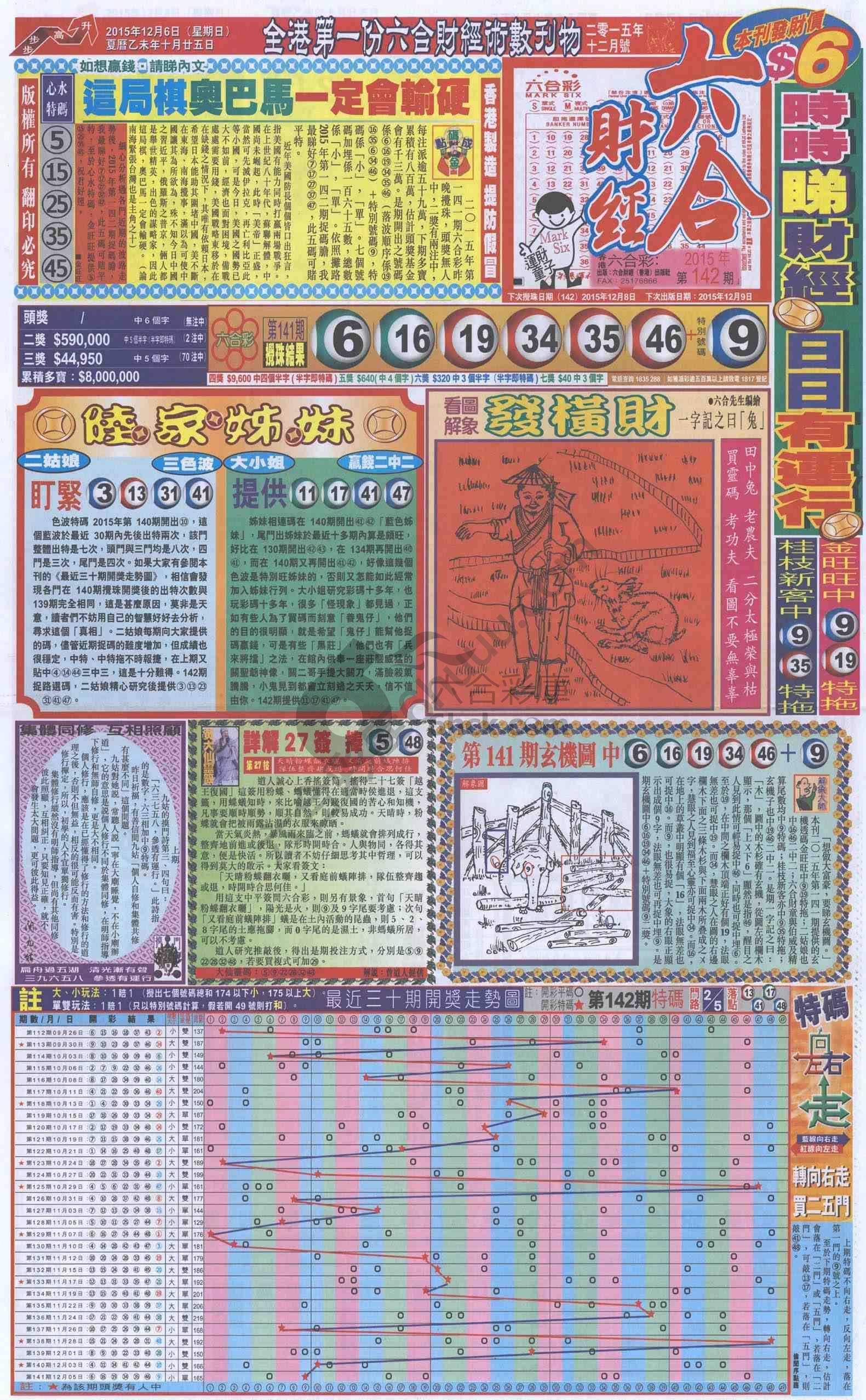 新六合财经