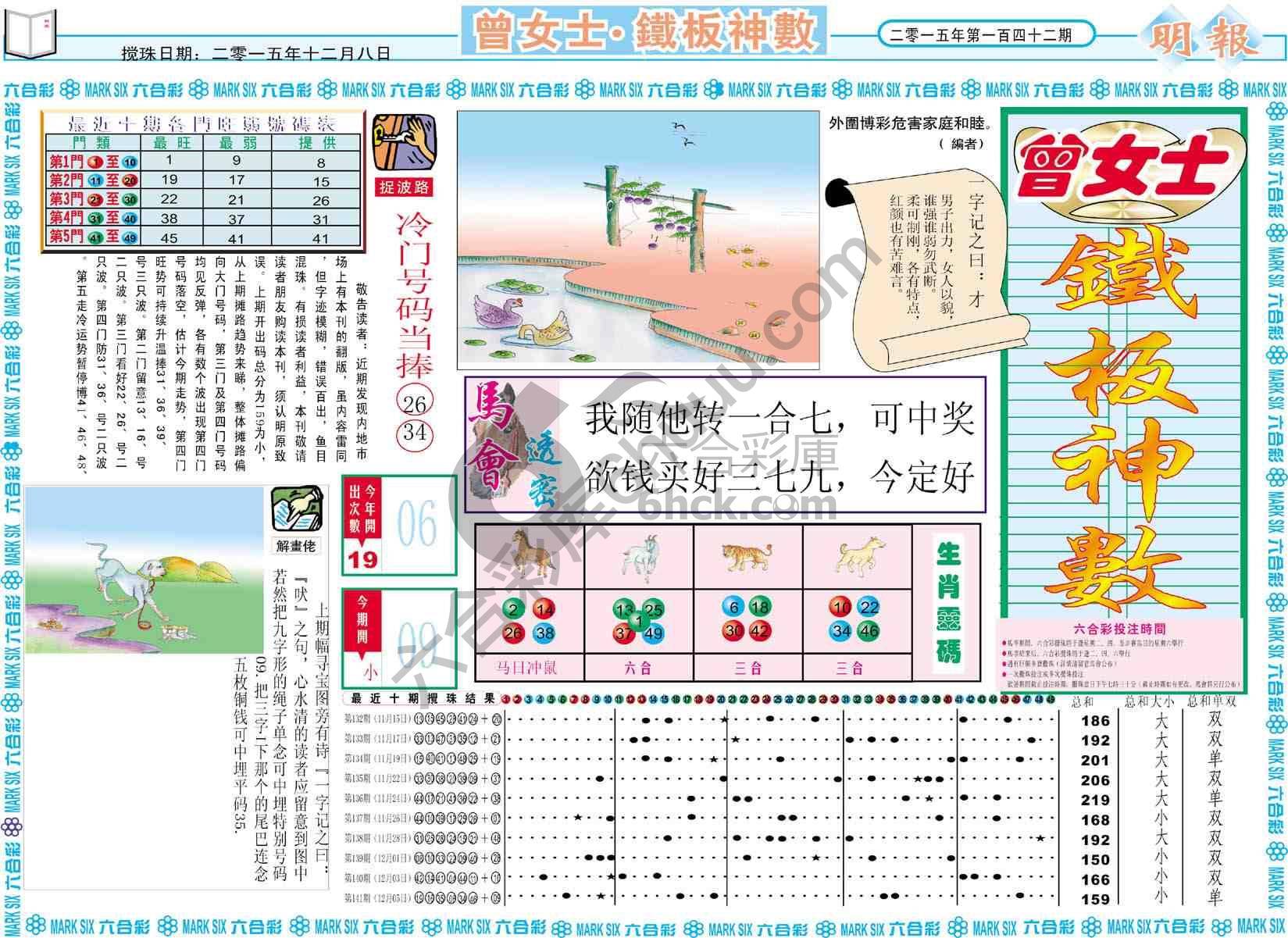 曾女士铁板神数
